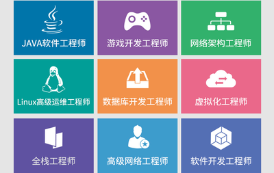 鄭州北大青鳥翔天信鴿電腦學校環境及其計算機軟件開發與運維服務分析